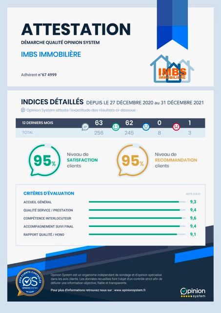 Appartement - 20 m² - 1 pièce