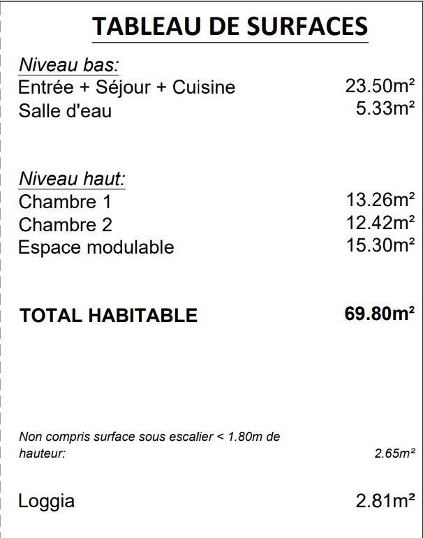 Appartement - 70 m² - 3 pièces