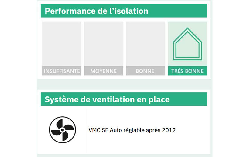 Maison - 62 m² - 4 pièces