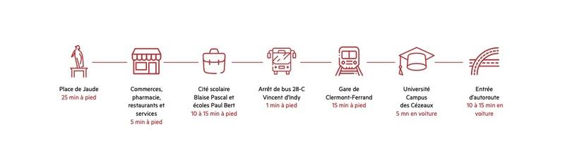 Appartement - 56 m² - 3 pièces