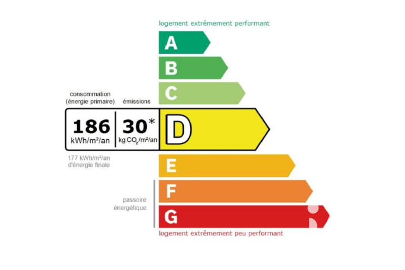 Maison - 92 m² - 4 pièces
