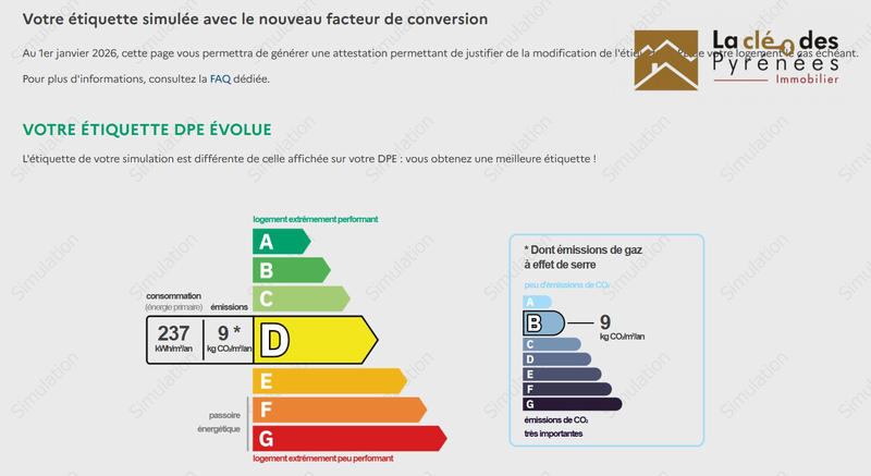 Appartement - 48 m² - 2 pièces