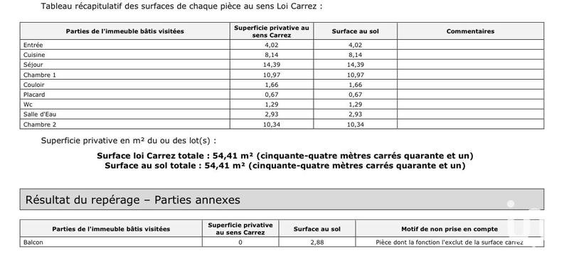 Appartement - 54 m² - 3 pièces