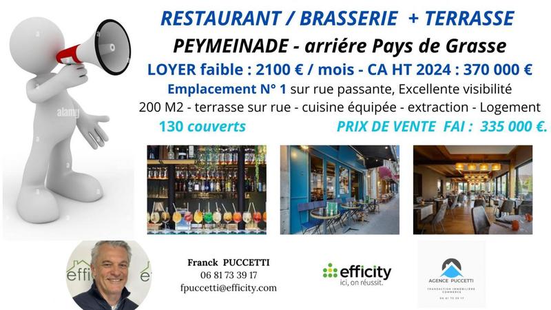 Fonds de commerce - 250 m²