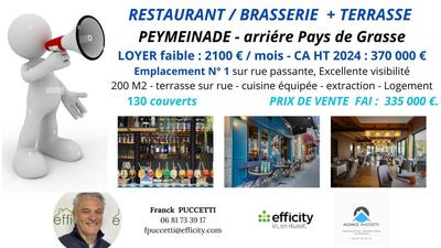 Fonds de commerce - 250 m²