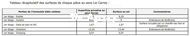 Appartement - 31 m² - 2 pièces