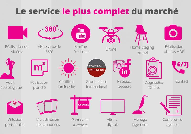 Appartement - 25 m² - 1 pièce