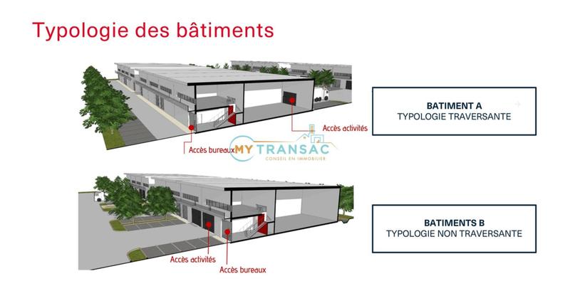 Local d'activités - 264 m²