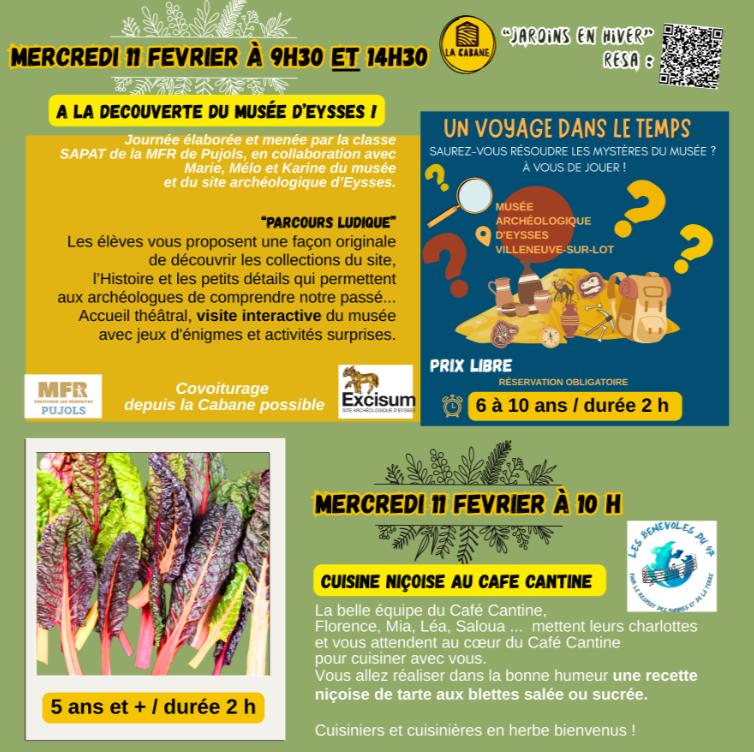 A la découverte du musée d'Eysses !