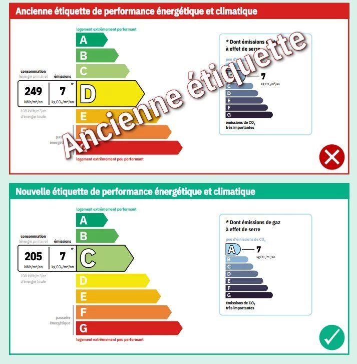 Appartement - 16 m² - 1 pièce