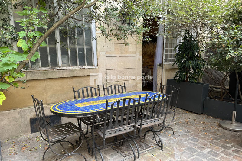 Fonds de commerce - Magasins