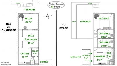 Loft - 137 m² - 5 pièces