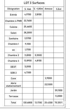 Appartement - 131 m² - 5 pièces