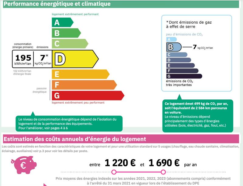Maison - 66 m² - 2 pièces