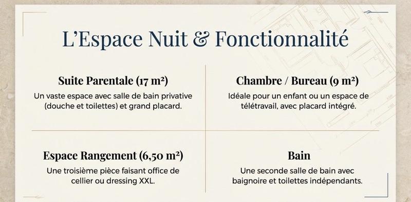 Appartement - 91 m² - 5 pièces