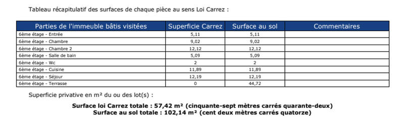 Appartement - 58 m² - 3 pièces