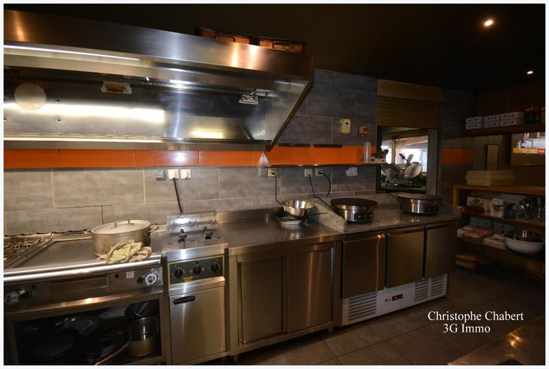 Fonds de commerce - Magasins