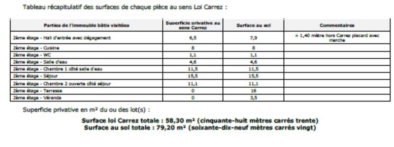 Appartement - 58 m² - 3 pièces