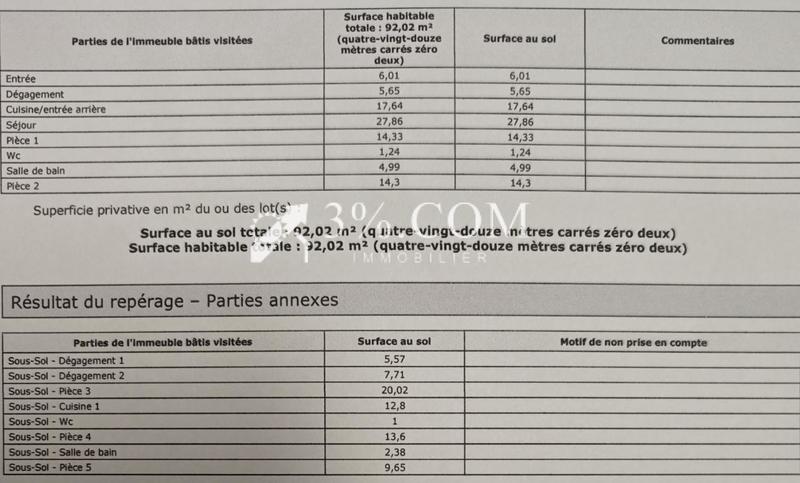 Maison - 164 m² - 7 pièces