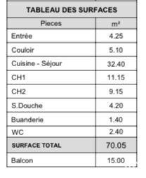 Appartement - 70 m² - 3 pièces