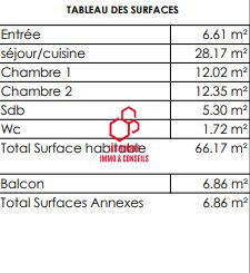 Appartement - 66 m² - 3 pièces