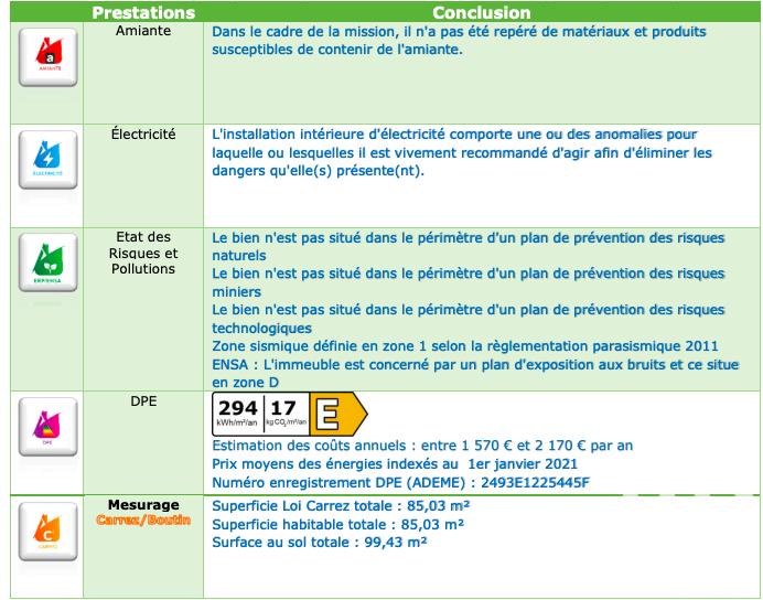 Appartement - 85 m² - 4 pièces