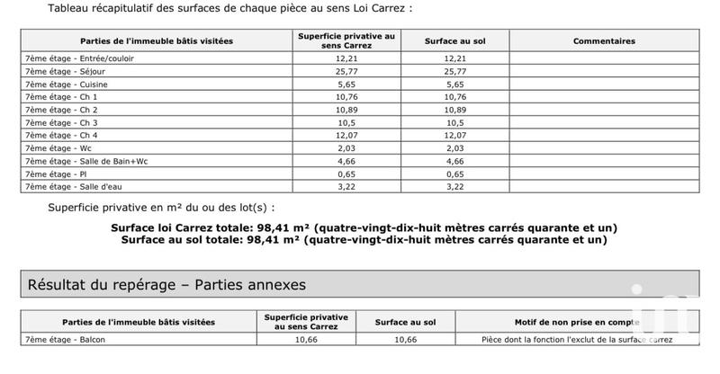 Appartement - 98 m² - 5 pièces