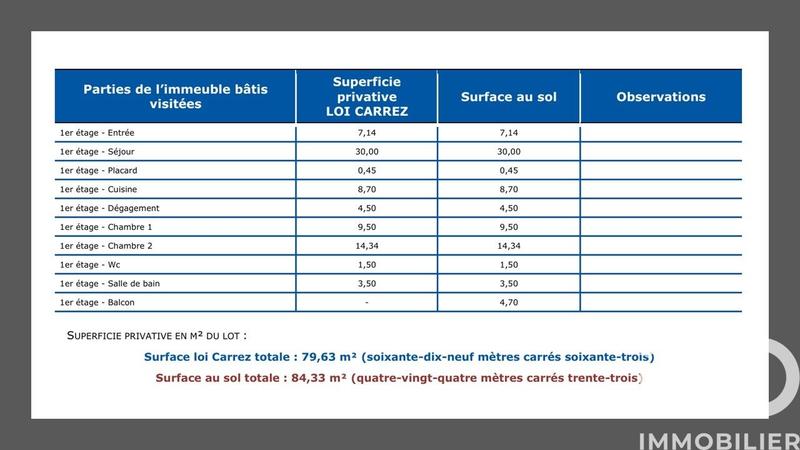 Appartement - 80 m² - 3 pièces