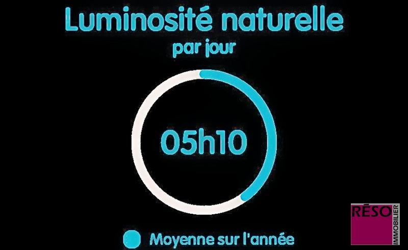 Appartement - 53 m² - 2 pièces