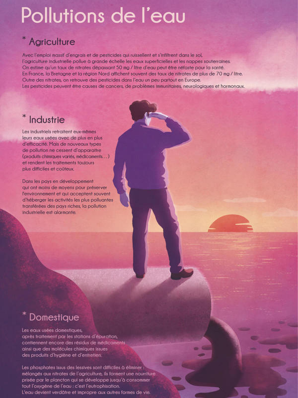 Exposition - Partage des eaux