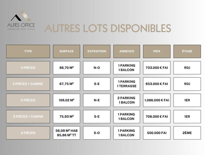 Appartement - 109 m² - 5 pièces