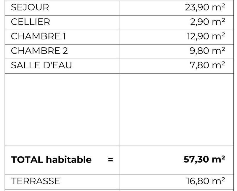 Appartement - 57 m² - 3 pièces