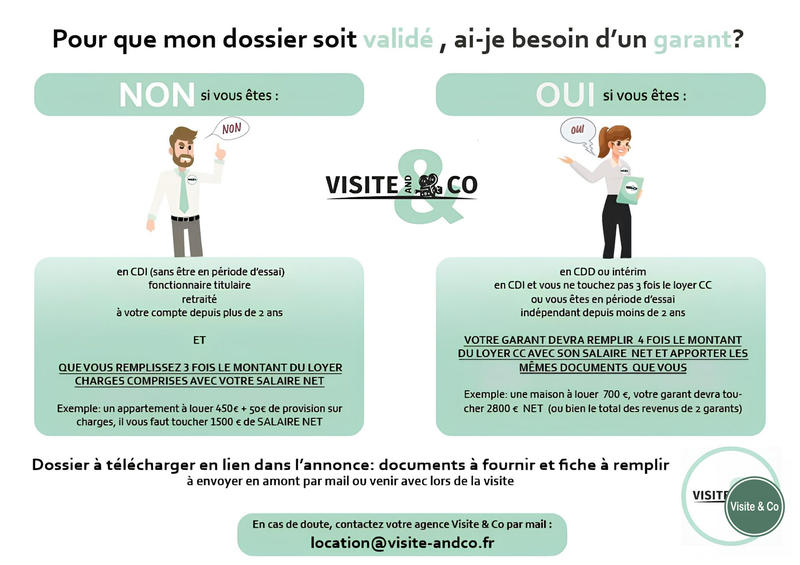 Appartement - 58 m² - 2 pièces