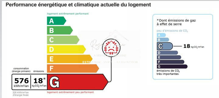 Maison ancienne - 54 m² - 5 pièces