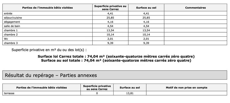 Appartement - 74 m² - 4 pièces