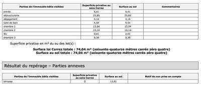 Appartement - 74 m² - 4 pièces