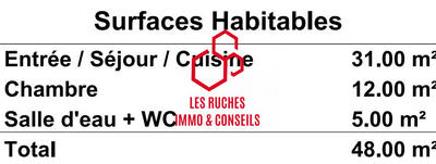 Appartement - 48 m² - 2 pièces