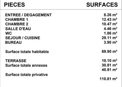 Appartement - 70 m² - 3 pièces