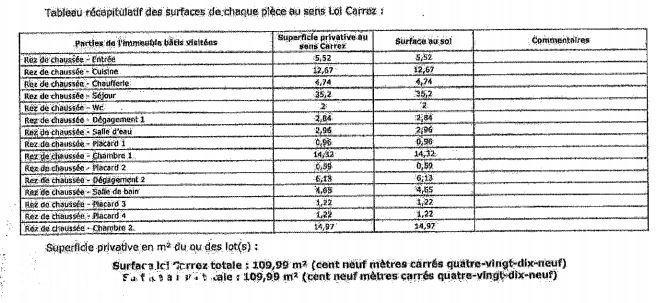 Appartement - 110 m² - 4 pièces