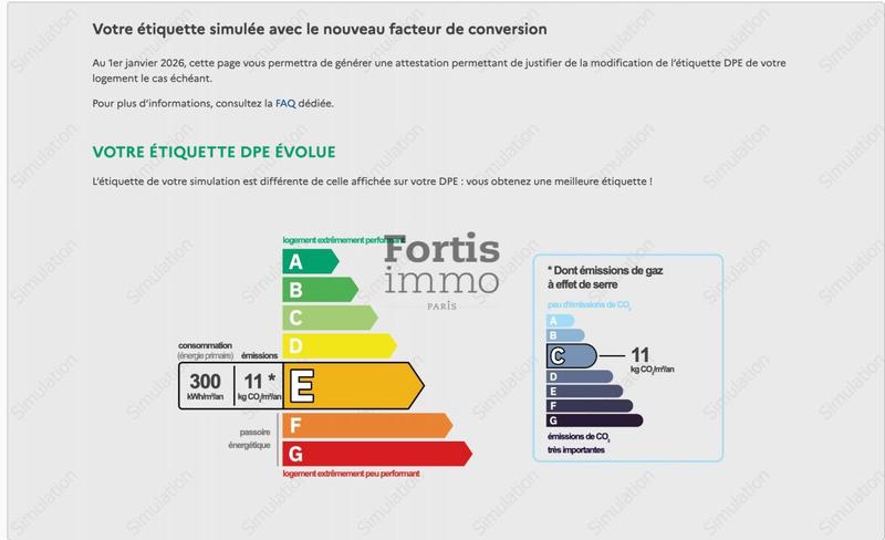 Appartement - 44 m² - 2 pièces