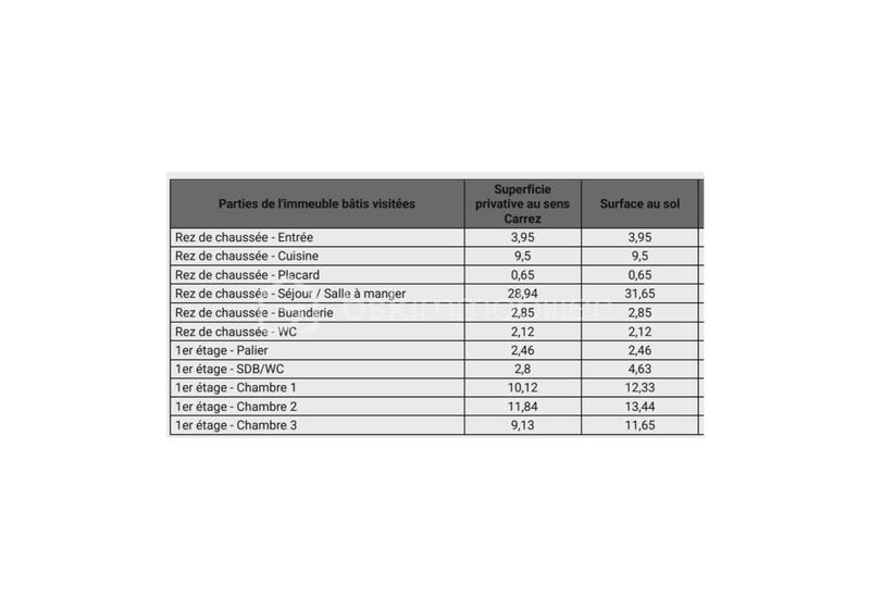 Maison - 84 m² - 4 pièces