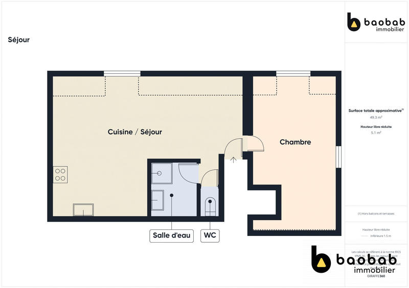 Appartement - 42 m² - 2 pièces
