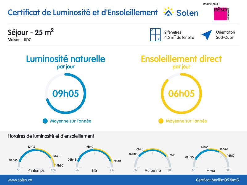 Villa - 150 m² - 6 pièces