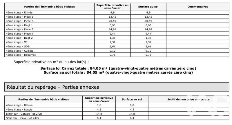 Appartement - 84 m² - 4 pièces