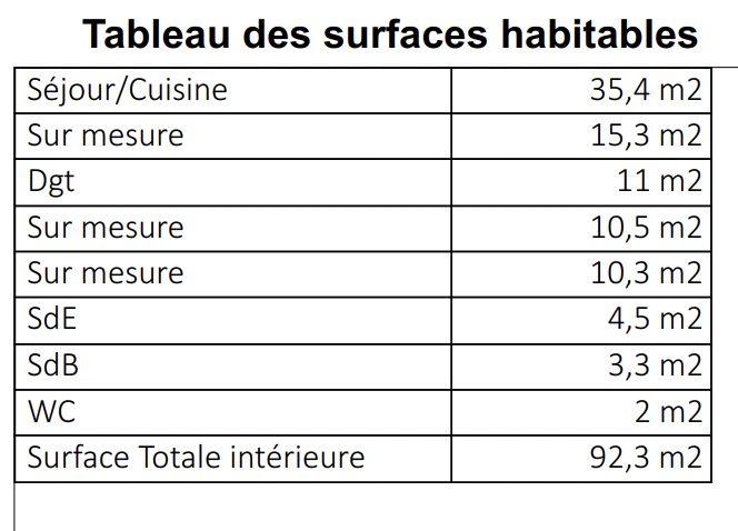 Appartement - 92 m² - 4 pièces