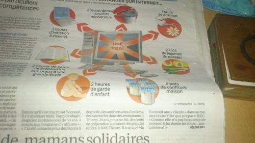 Restaurant spectacle Niagara à Courbevoie.