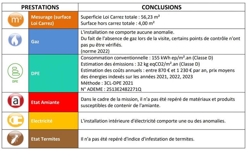 Appartement - 60 m² - 3 pièces