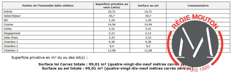 Appartement - 100 m² - 4 pièces