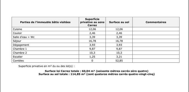 Appartement - 113 m² - 4 pièces