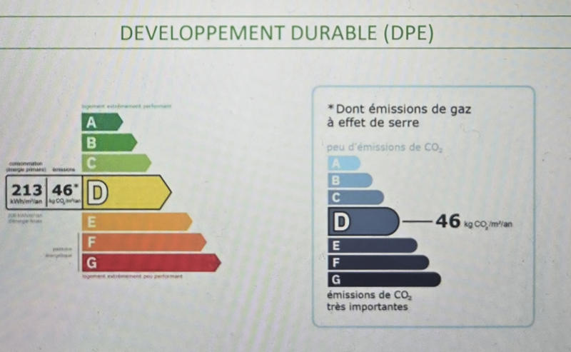 Appartement - 62 m² - 2 pièces